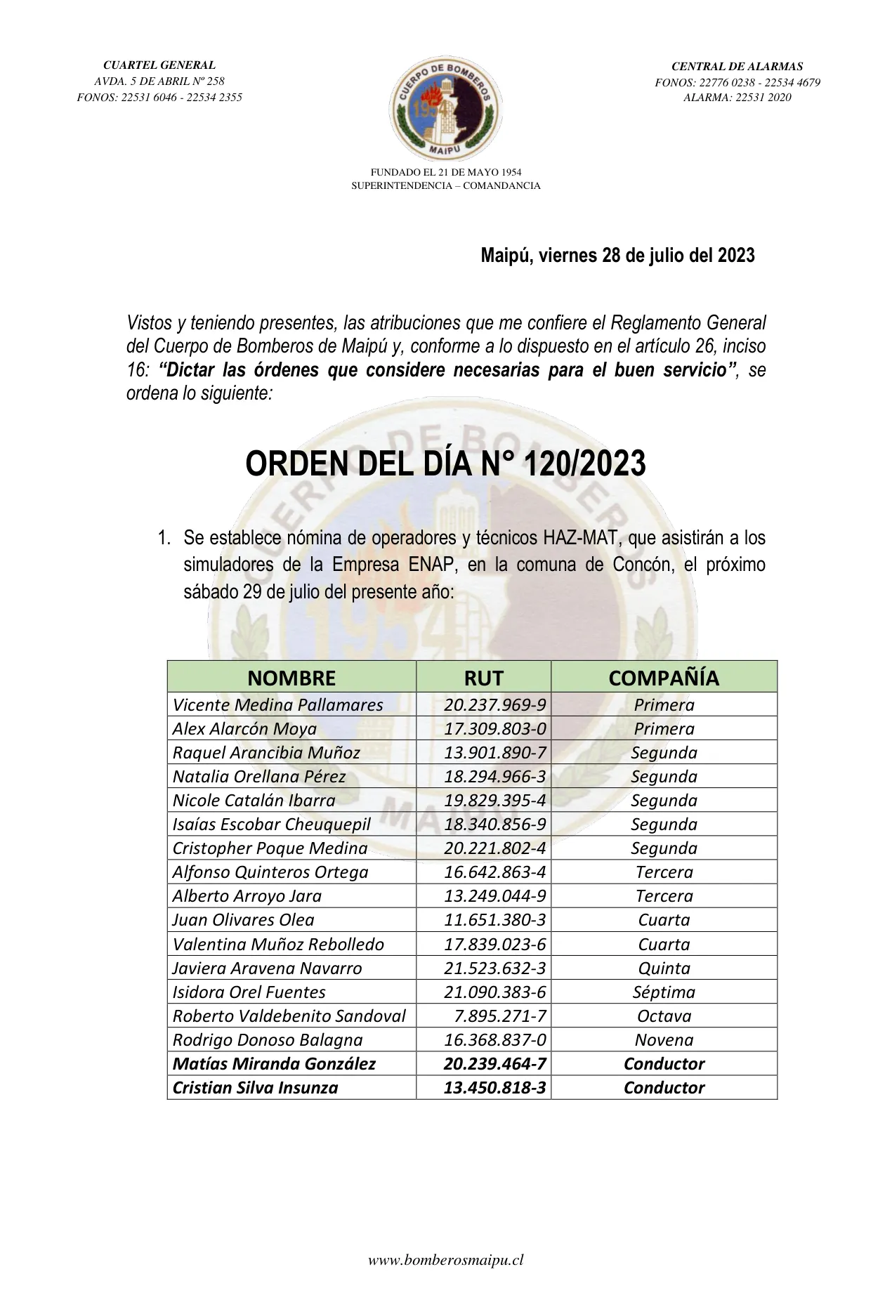 Página 1 de Orden del Día N° 120/2023