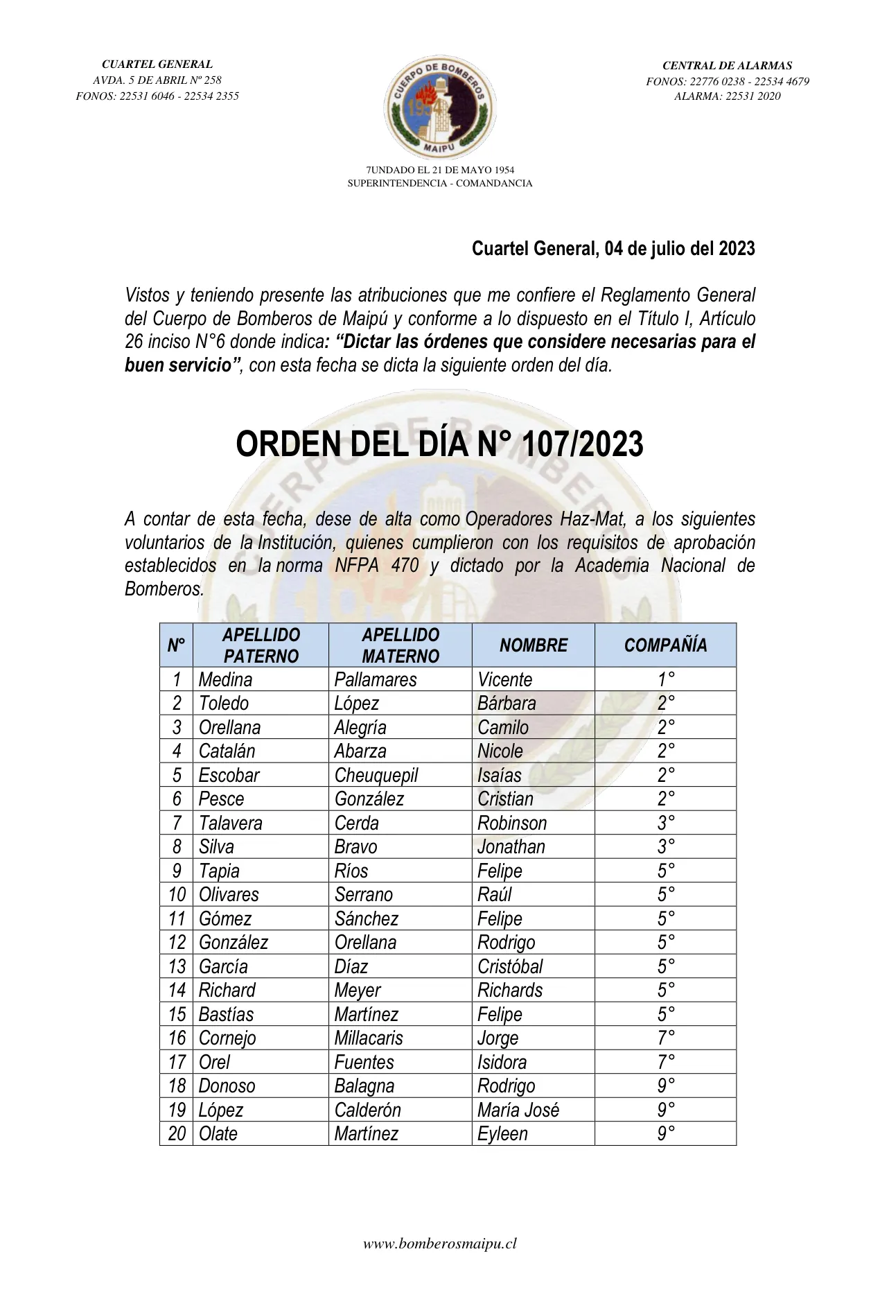 Página 1 de Orden del Día N° 107/2023