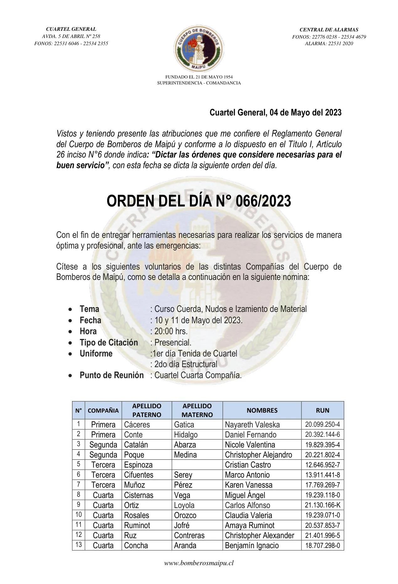 Página 1 de Orden del Día N° 66/2023