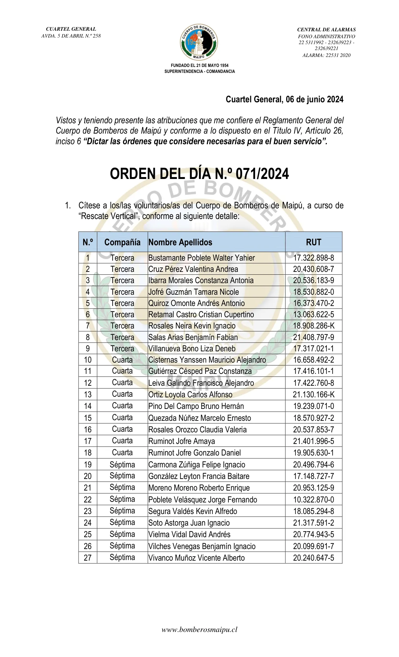 Página 1 de Orden del Día N° 71/2024