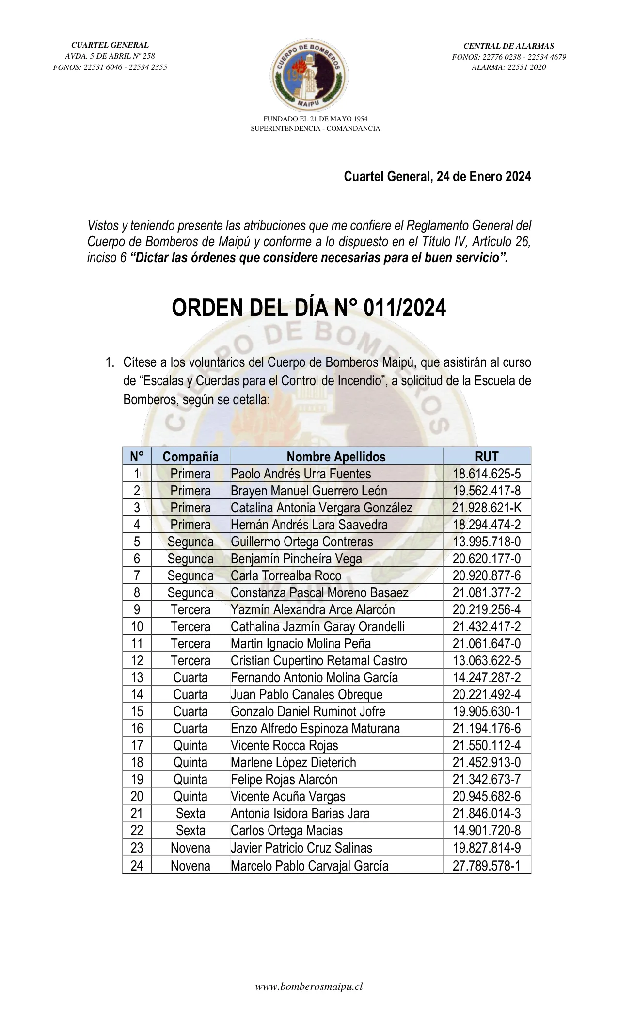 Página 1 de Orden del Día N° 11/2024