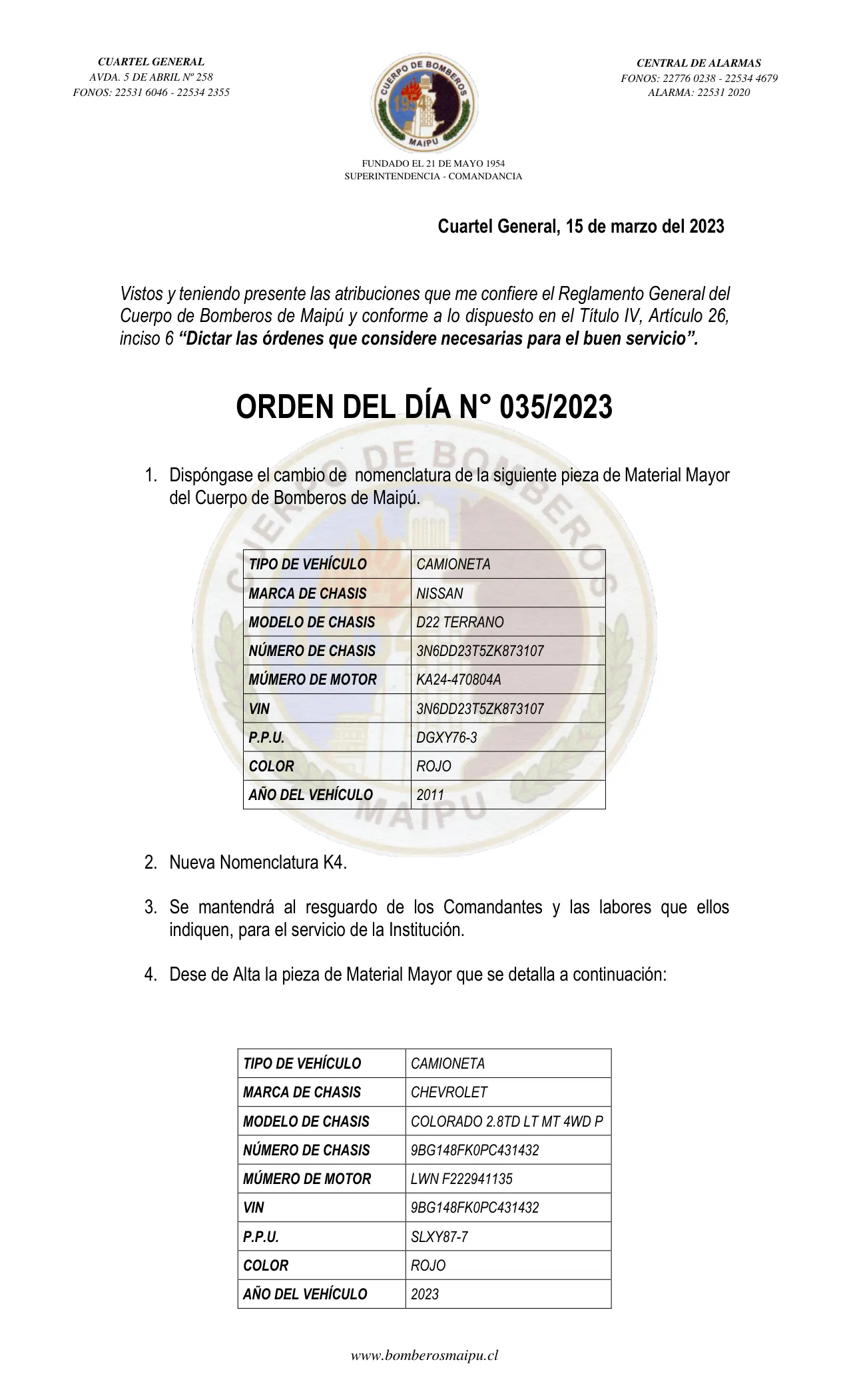 Página 1 de Orden del Día N° 35/2023