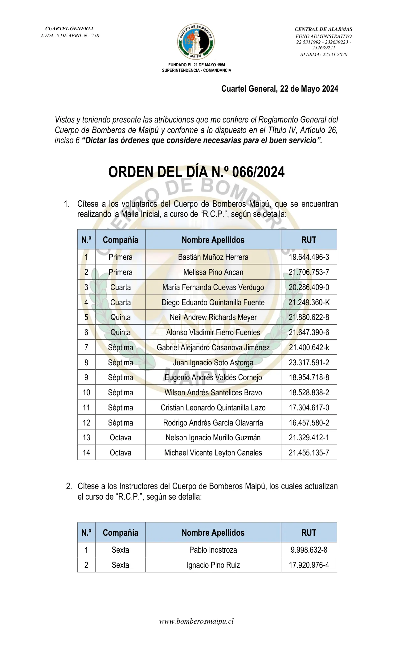 Página 1 de Orden del Día N° 66/2024