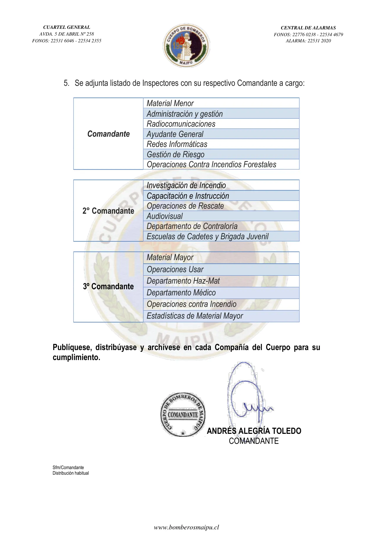 Página 2 de Orden del Día N° 70/2023