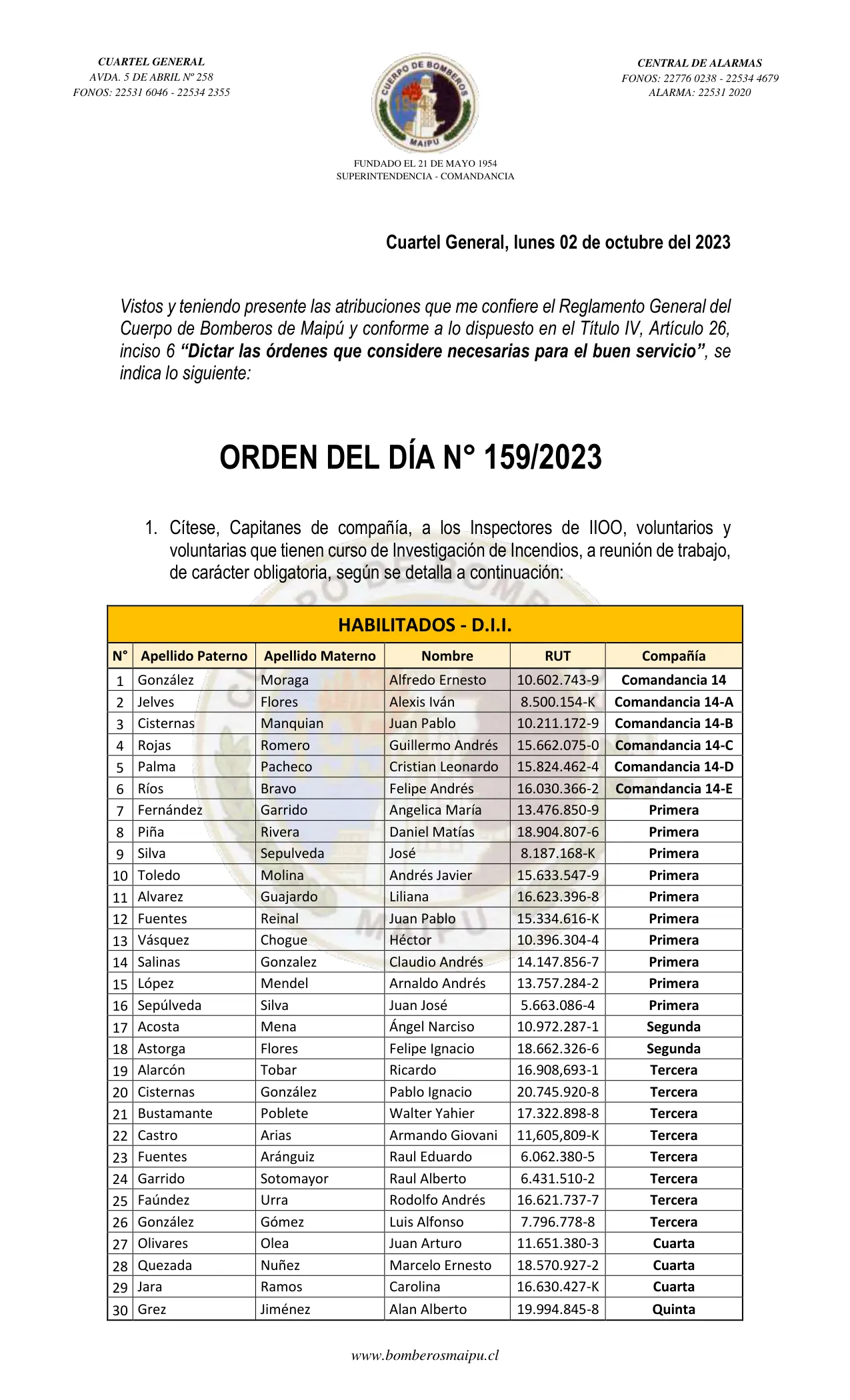 Página 1 de Orden del Día N° 159/2023