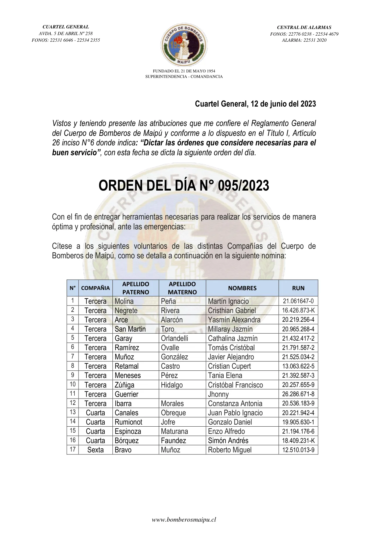 Página 1 de Orden del Día N° 95/2023