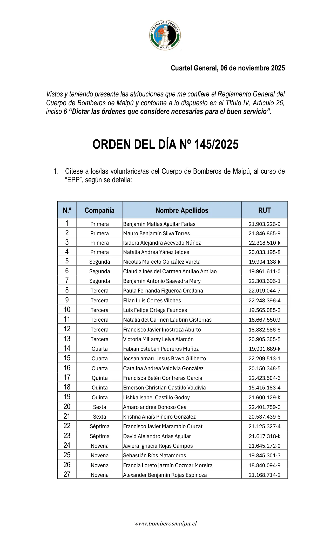 Página 1 de Orden del Día N° 145/2025
