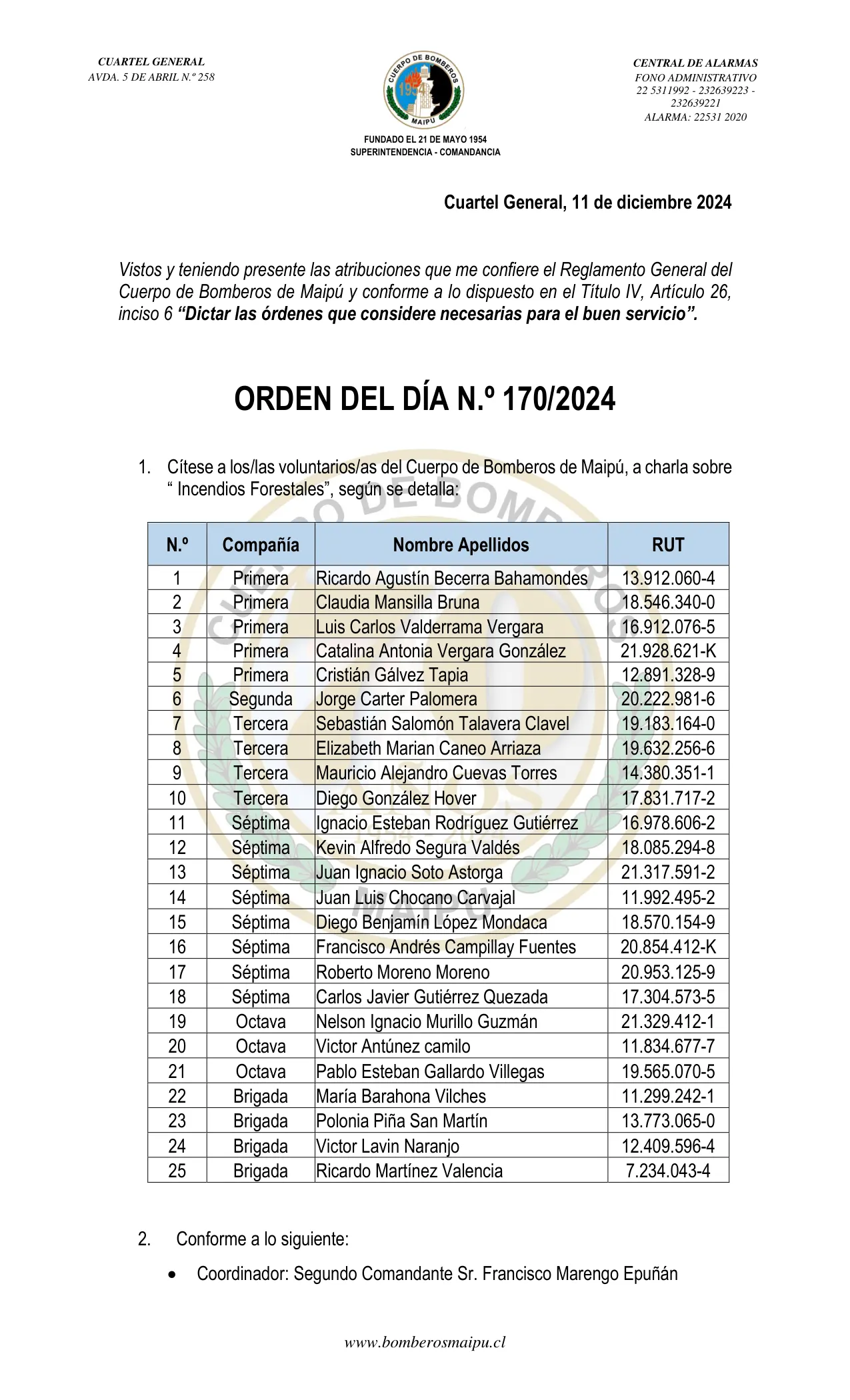 Página 1 de Orden del Día N° 170/2024