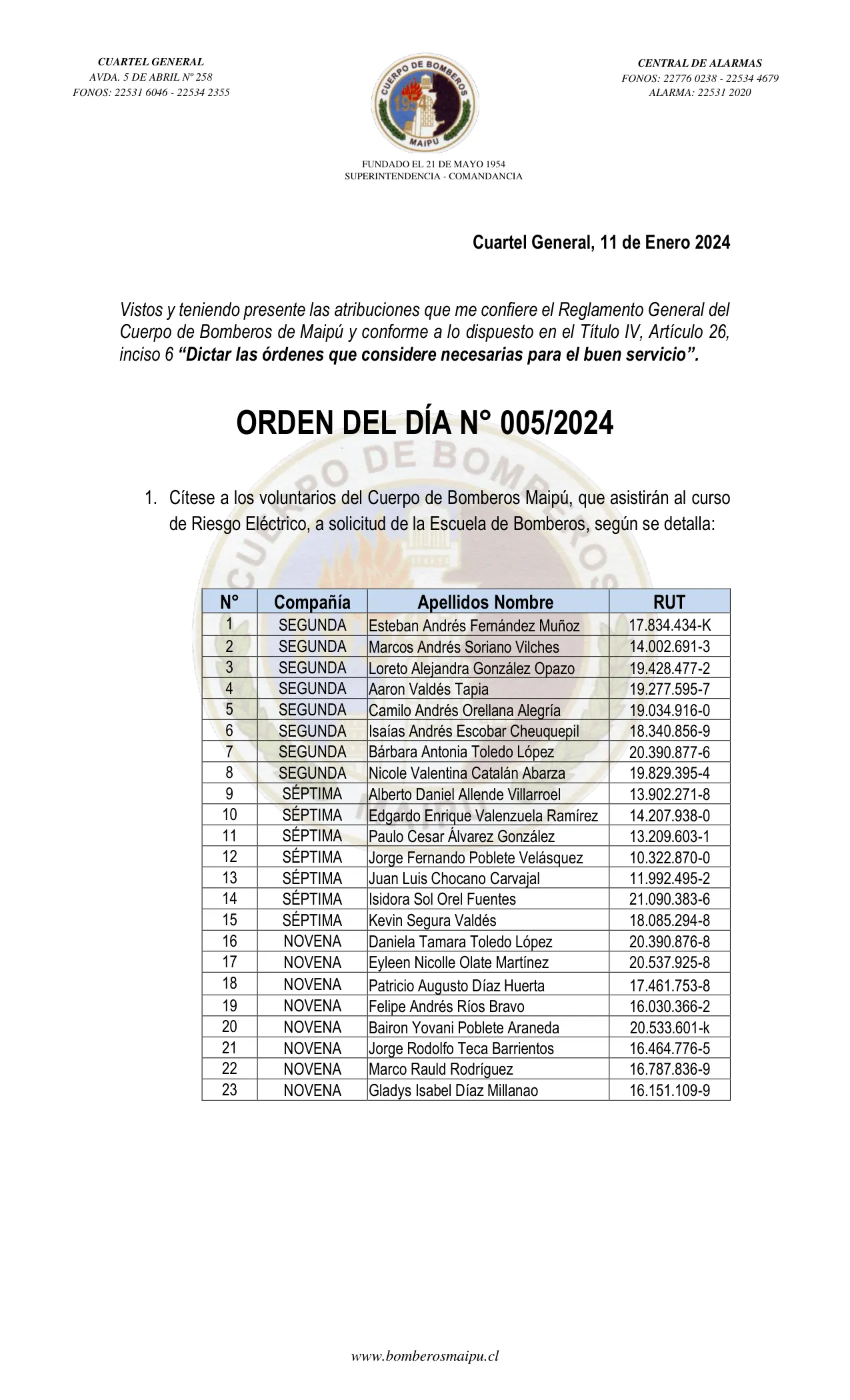 Página 1 de Orden del Día N° 5/2024