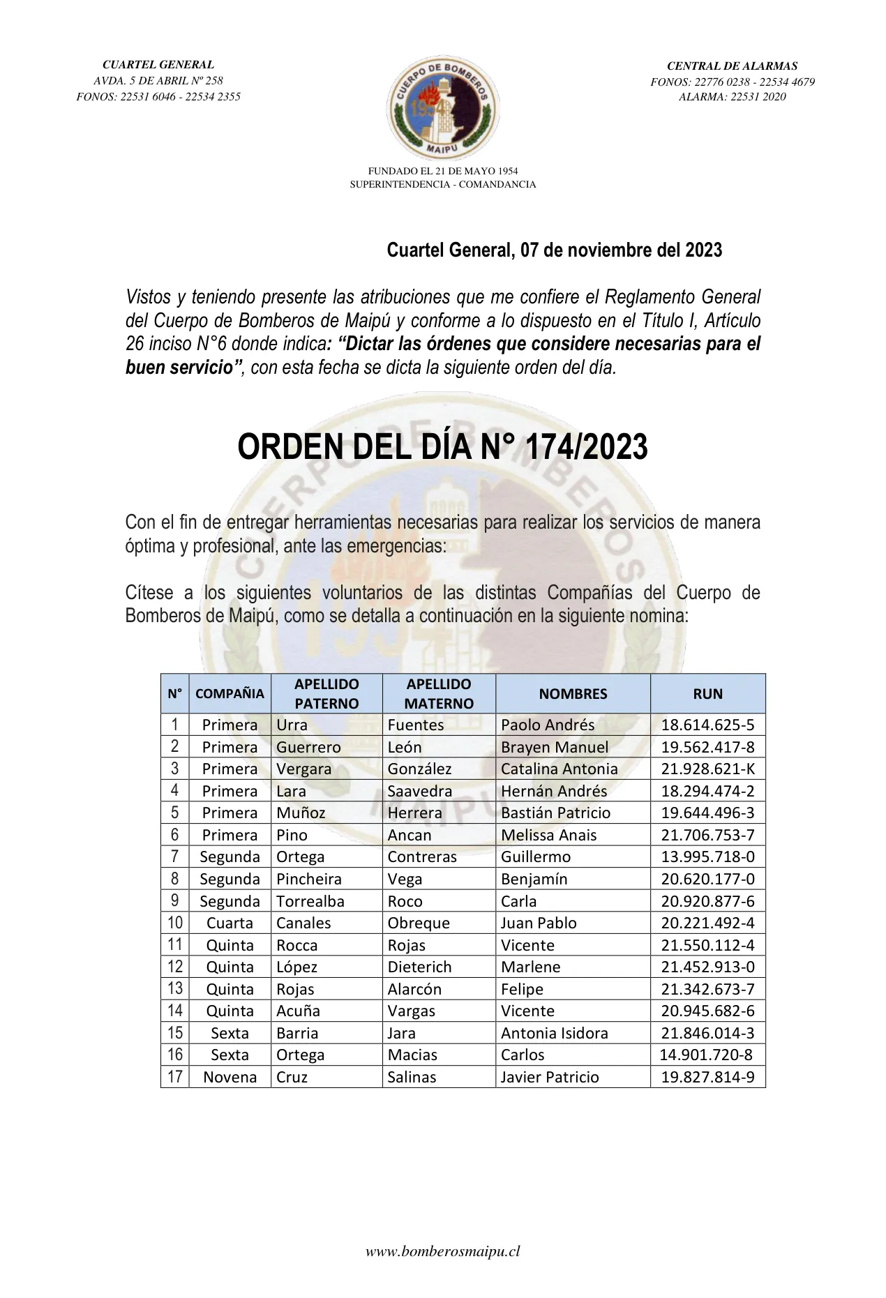 Página 1 de Orden del Día N° 174/2023