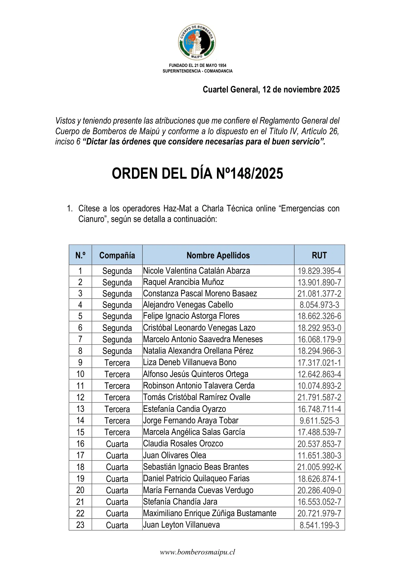 Página 1 de Orden del Día N° 148/2025