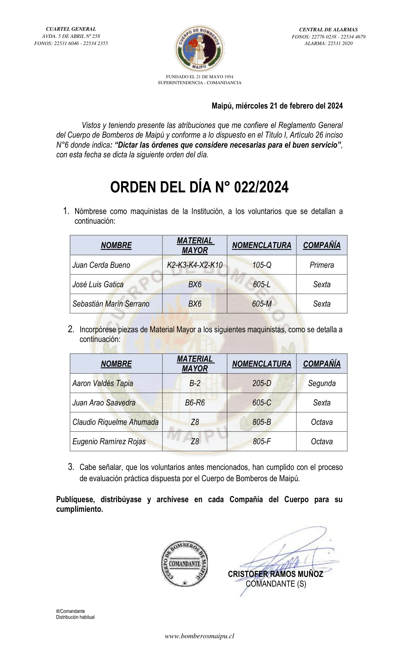 Página 1 de Orden del Día N° 22/2024