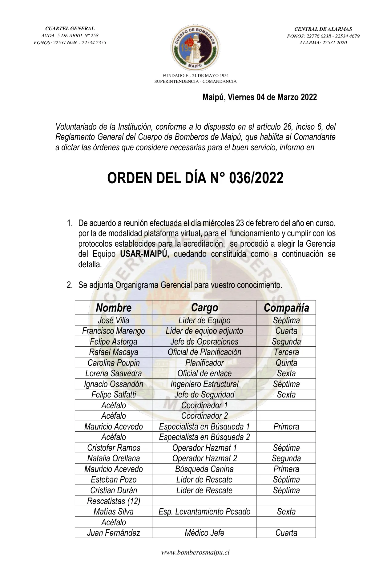 Página 1 de Orden del Día N° 37/2022