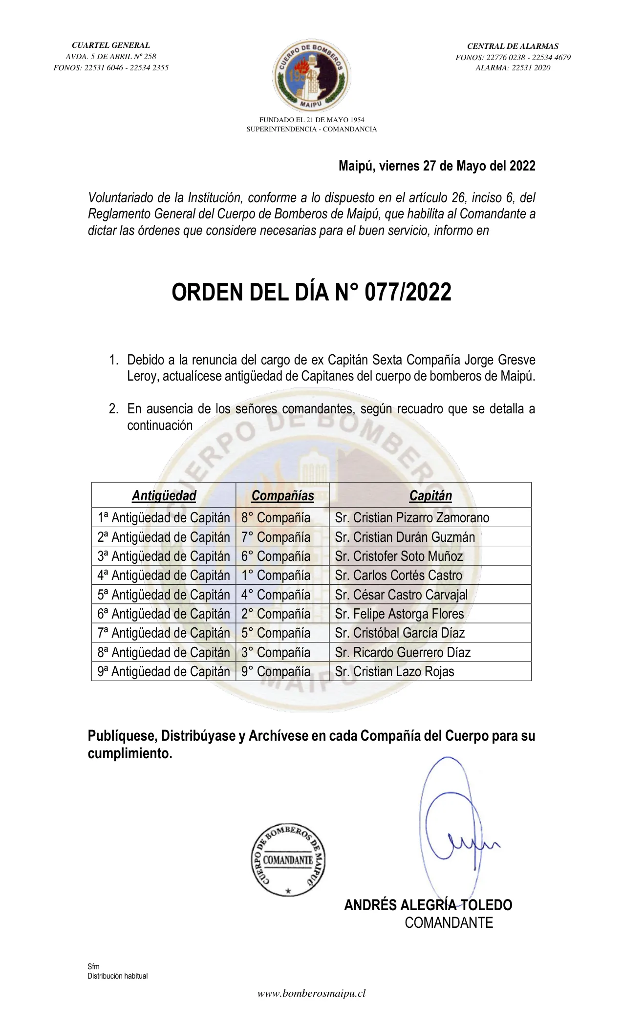 Página 1 de Orden del Día N° 77/2022