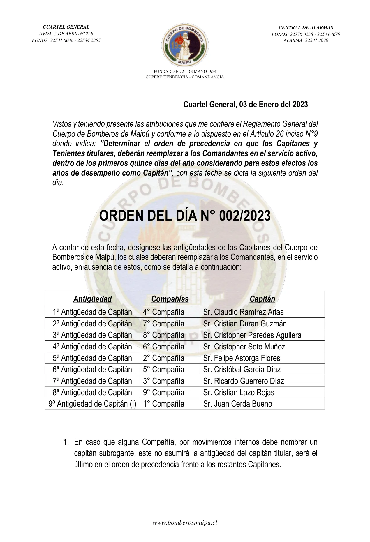 Página 1 de Orden del Día N° 2/2023