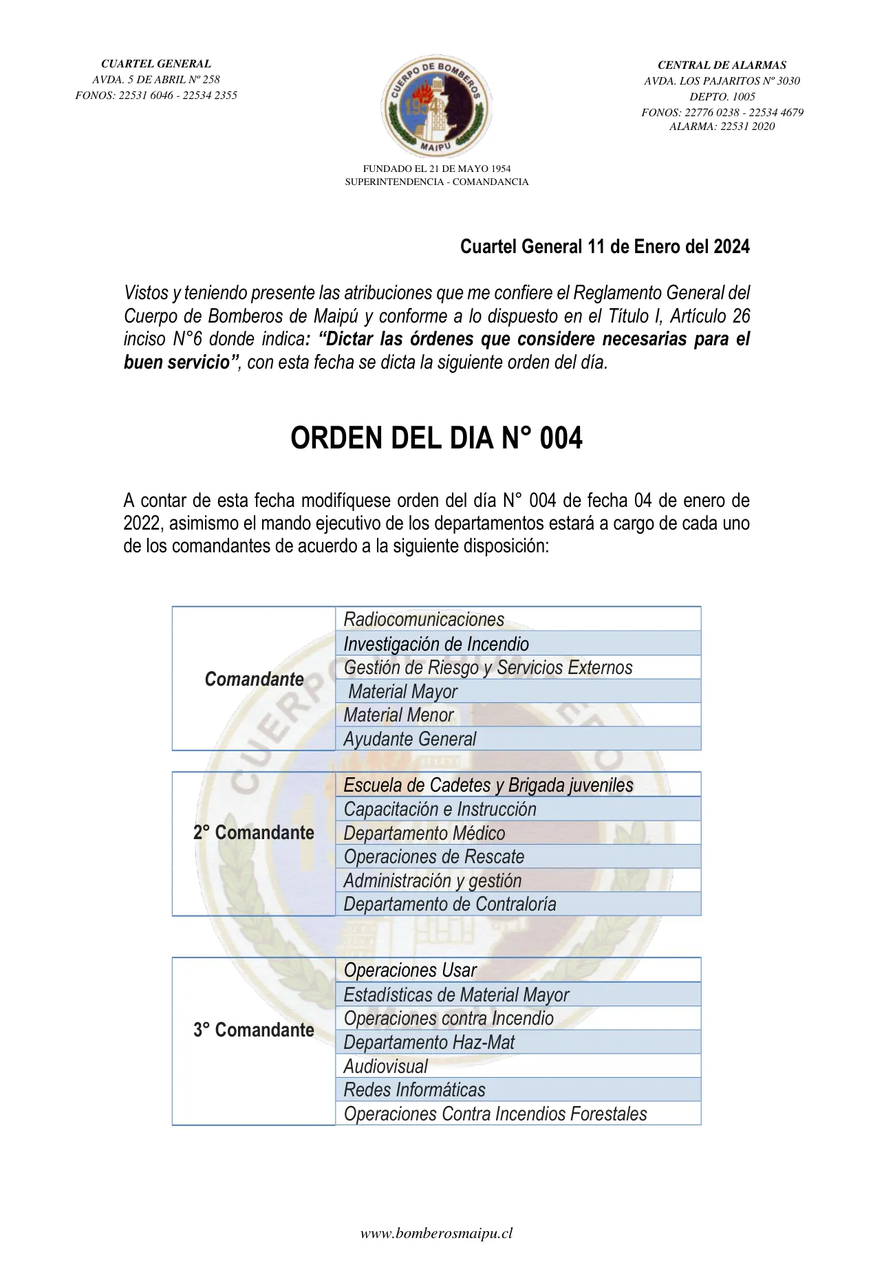 Página 1 de Orden del Día N° 4/2024