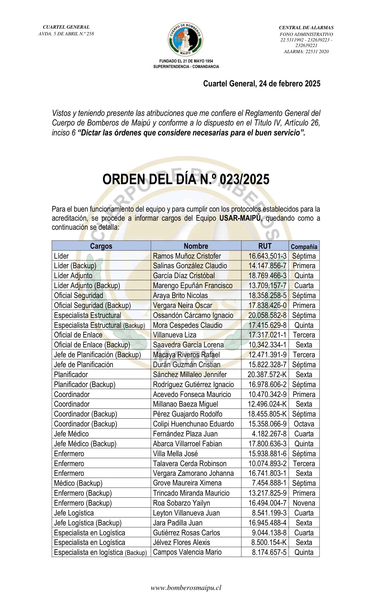 Página 1 de Orden del Día N° 23/2025