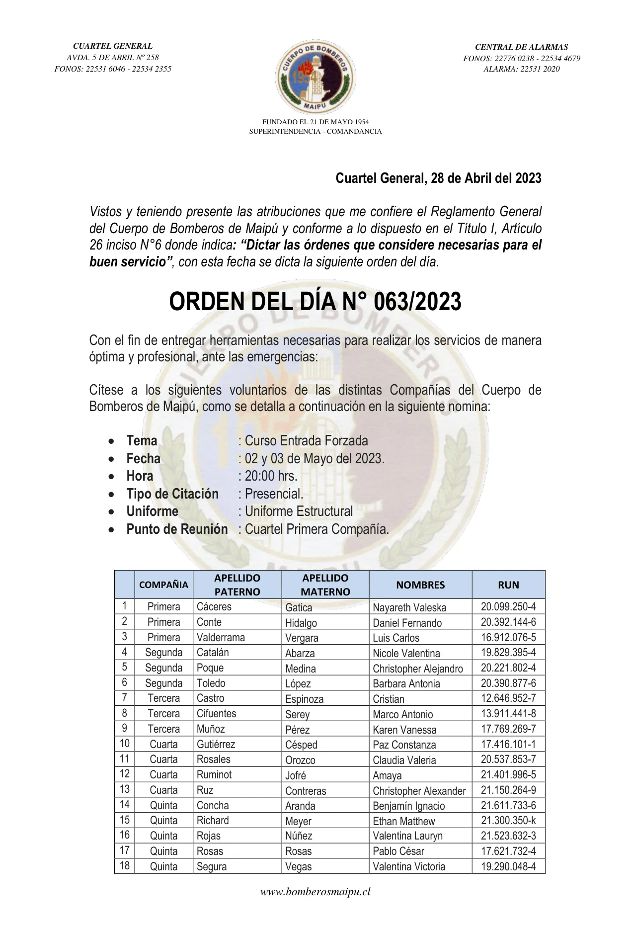 Página 1 de Orden del Día N° 63/2023