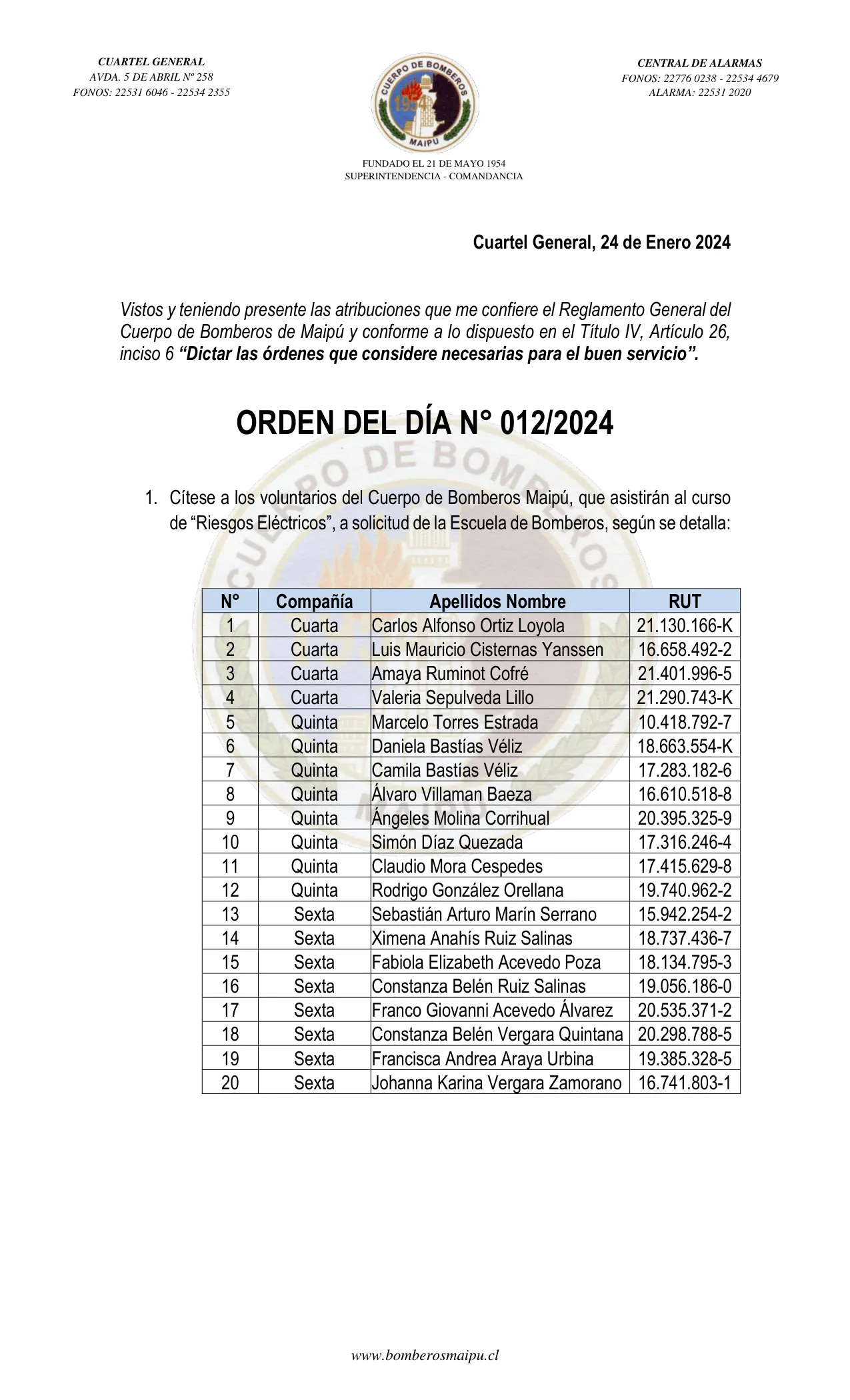 Página 1 de Orden del Día N° 12/2024