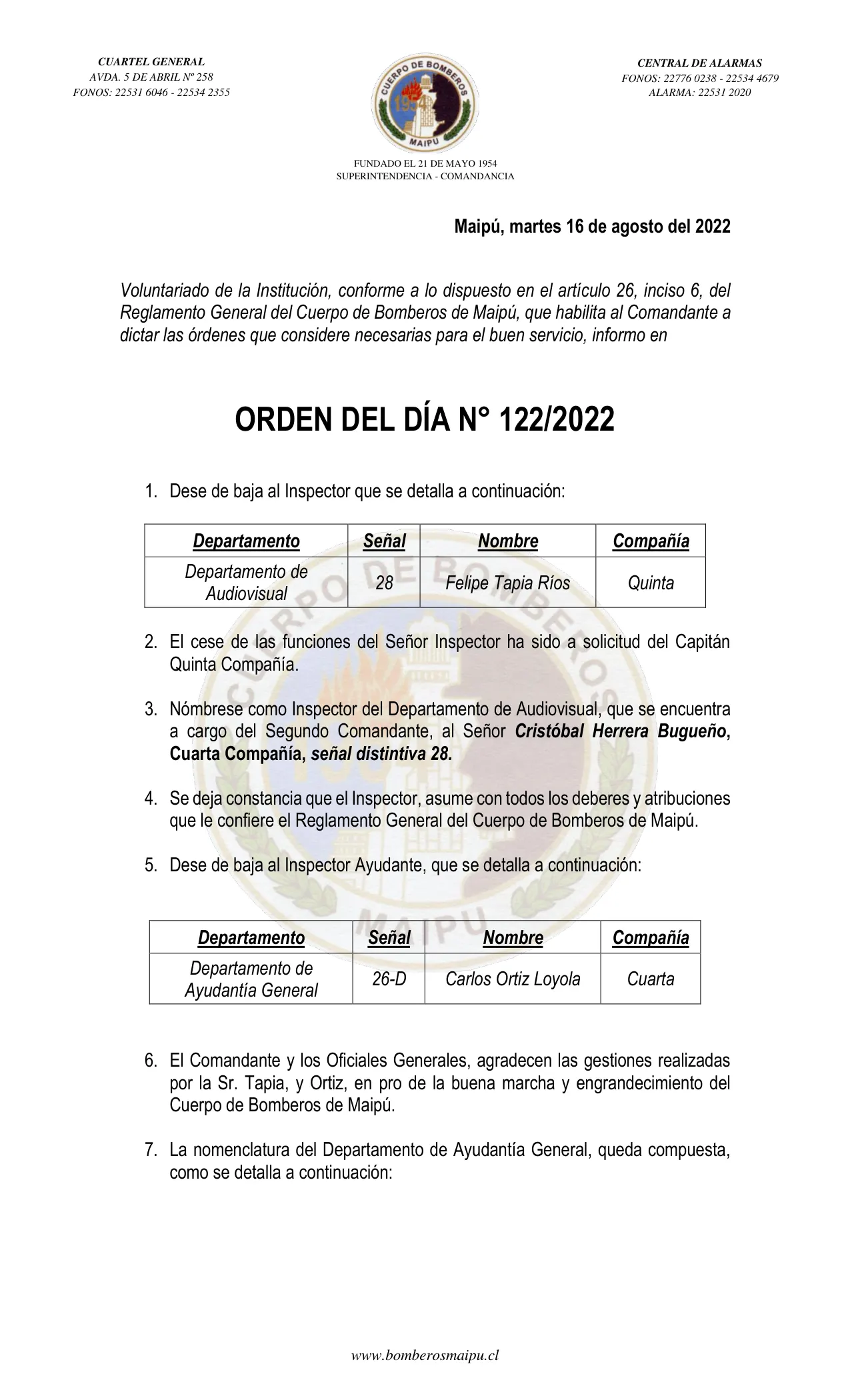 Página 1 de Orden del Día N° 122/2022