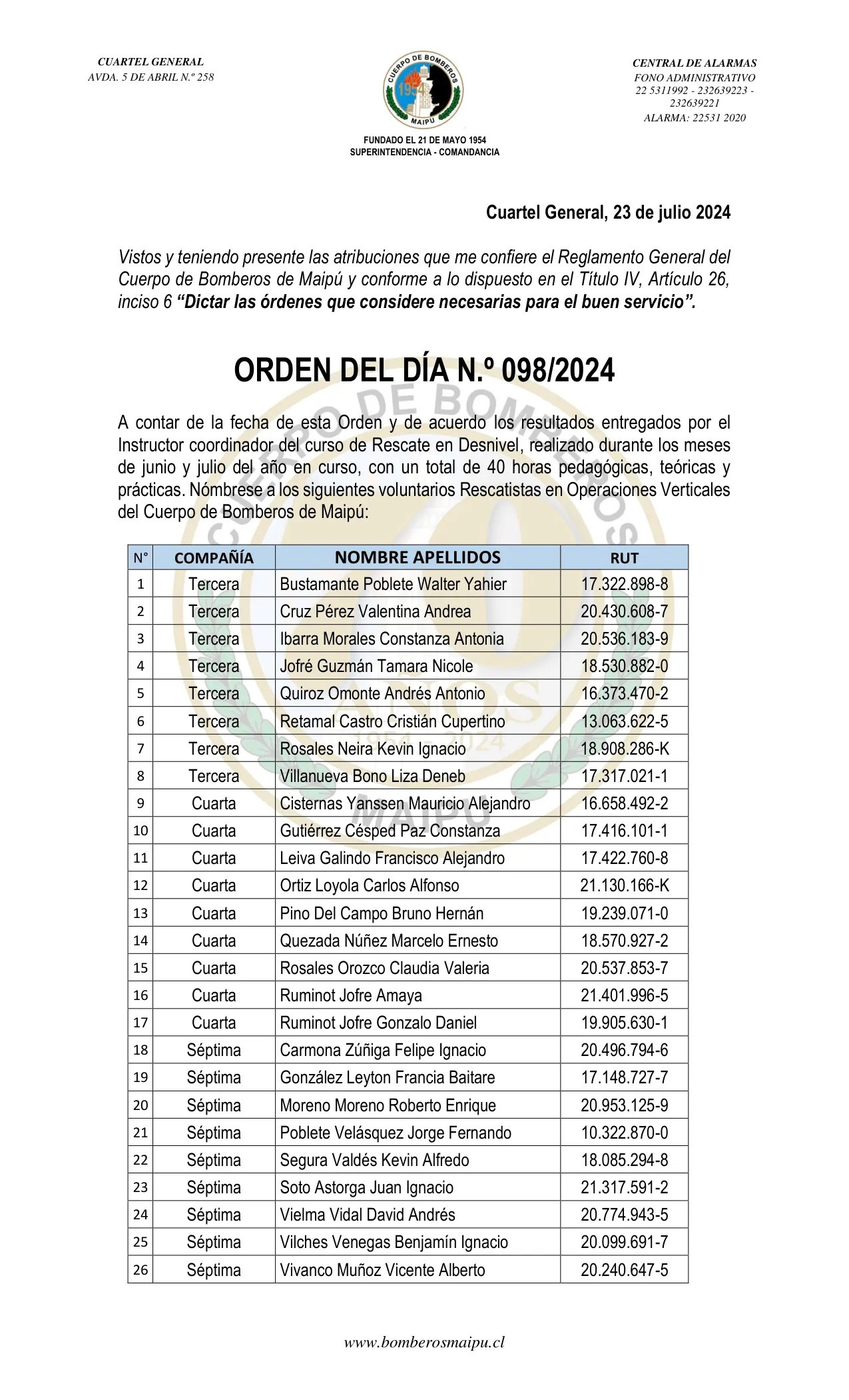 Página 1 de Orden del Día N° 98/2024