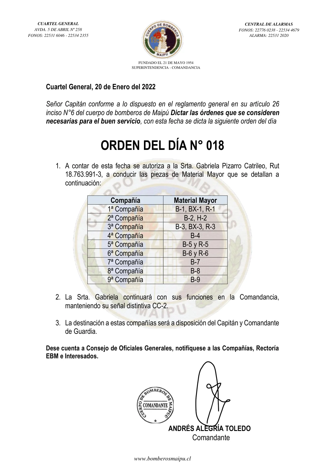 Página 1 de Orden del Día N° 18/2022