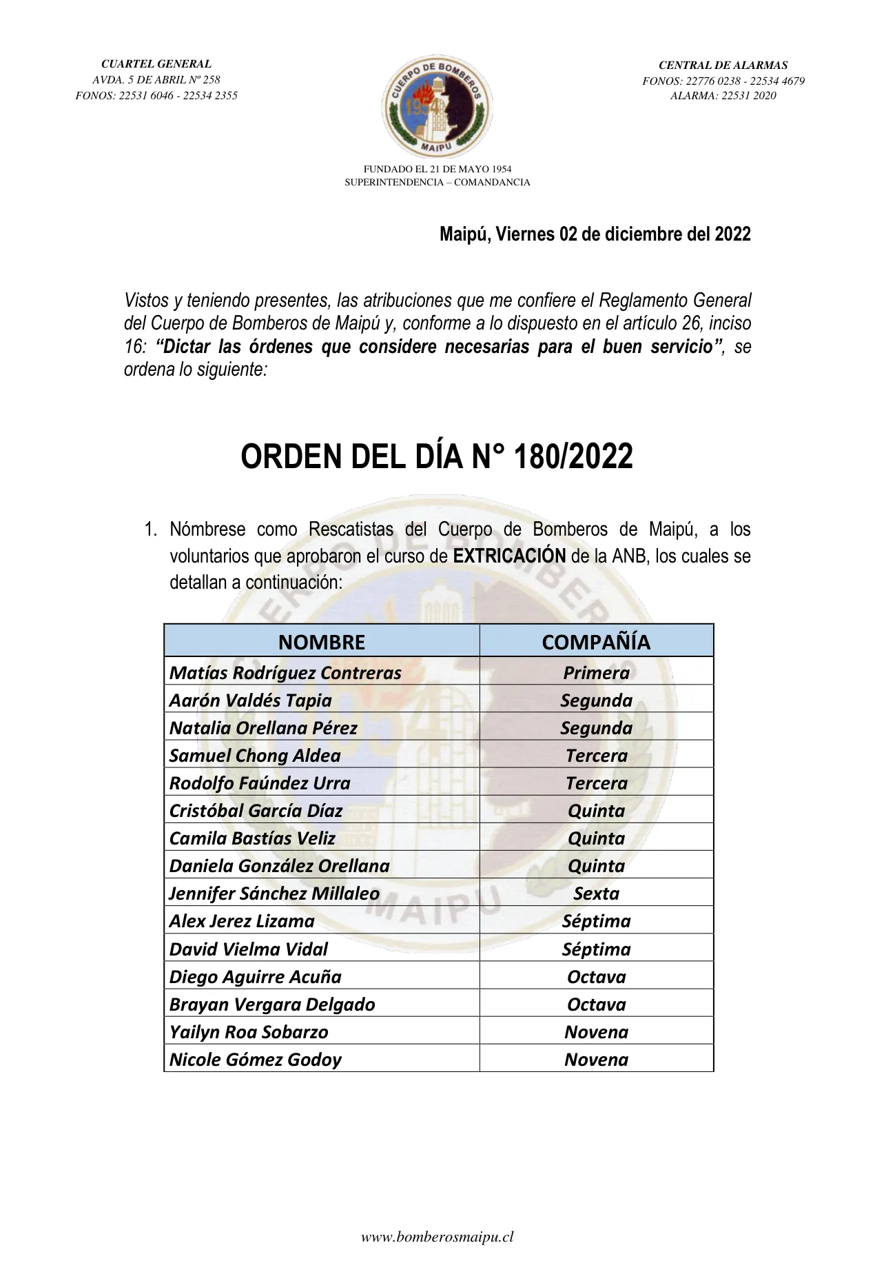 Página 1 de Orden del Día N° 180/2022