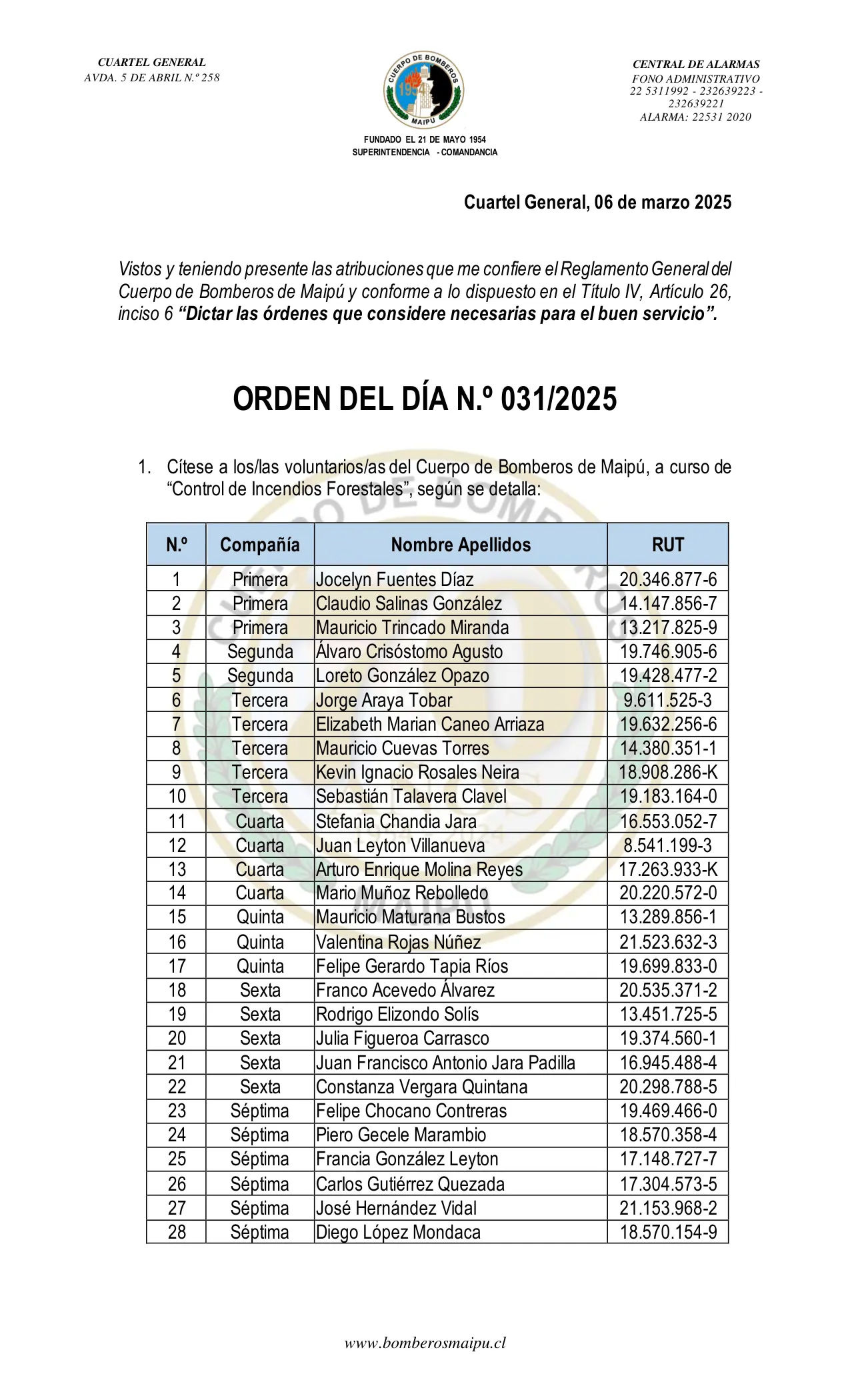Página 1 de Orden del Día N° 31/2025