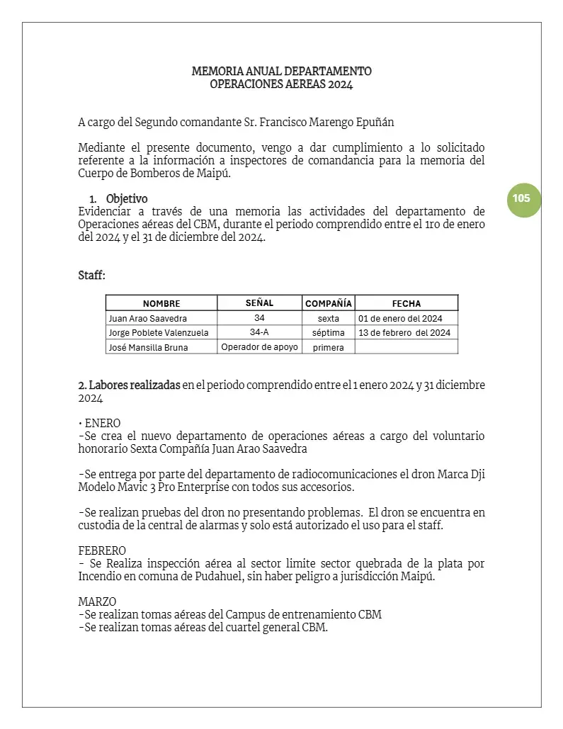 Página 105 de Memoria Anual 2024