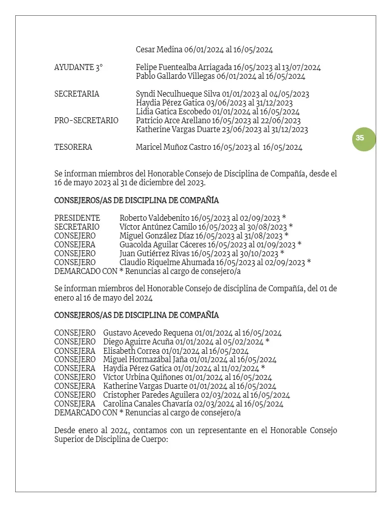 Página 35 de Memoria Anual 2024