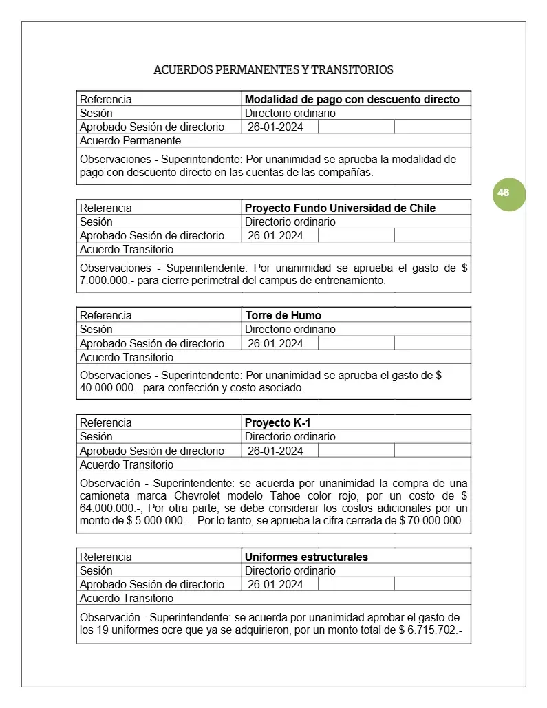 Página 46 de Memoria Anual 2024