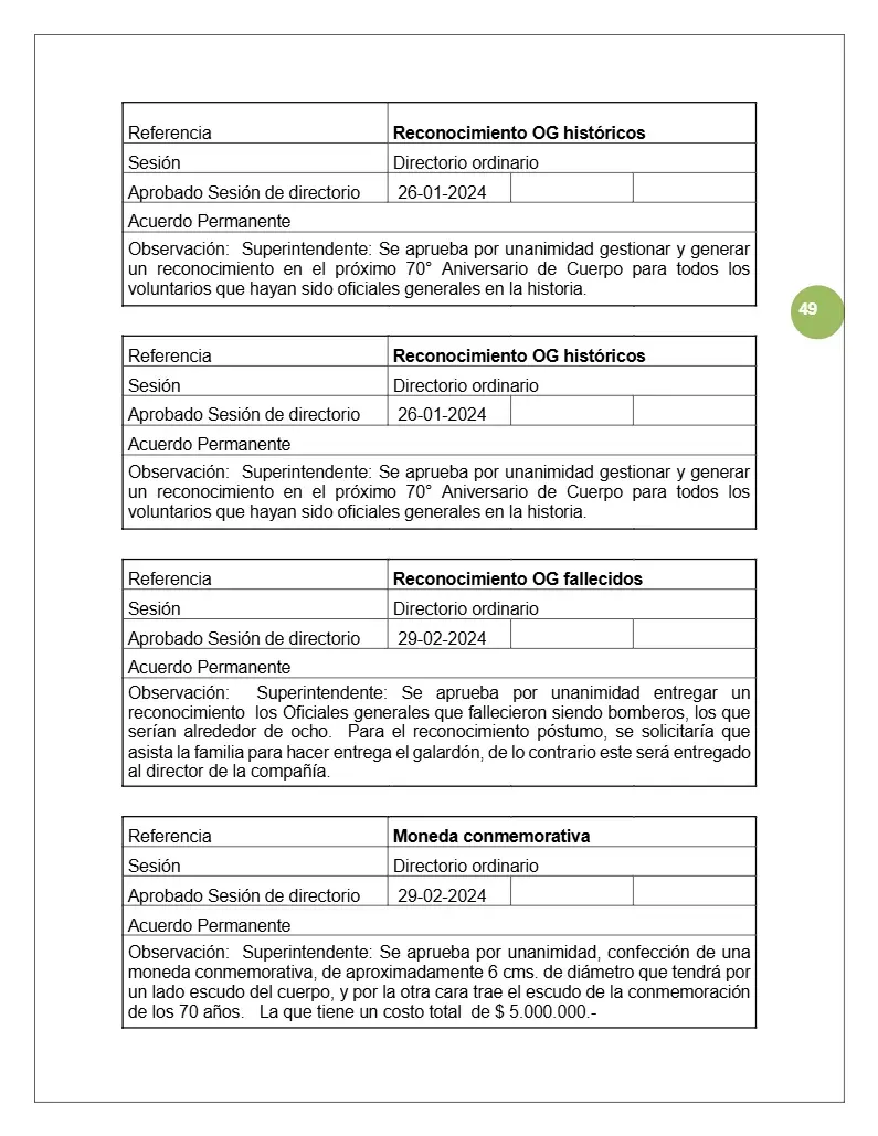 Página 49 de Memoria Anual 2024