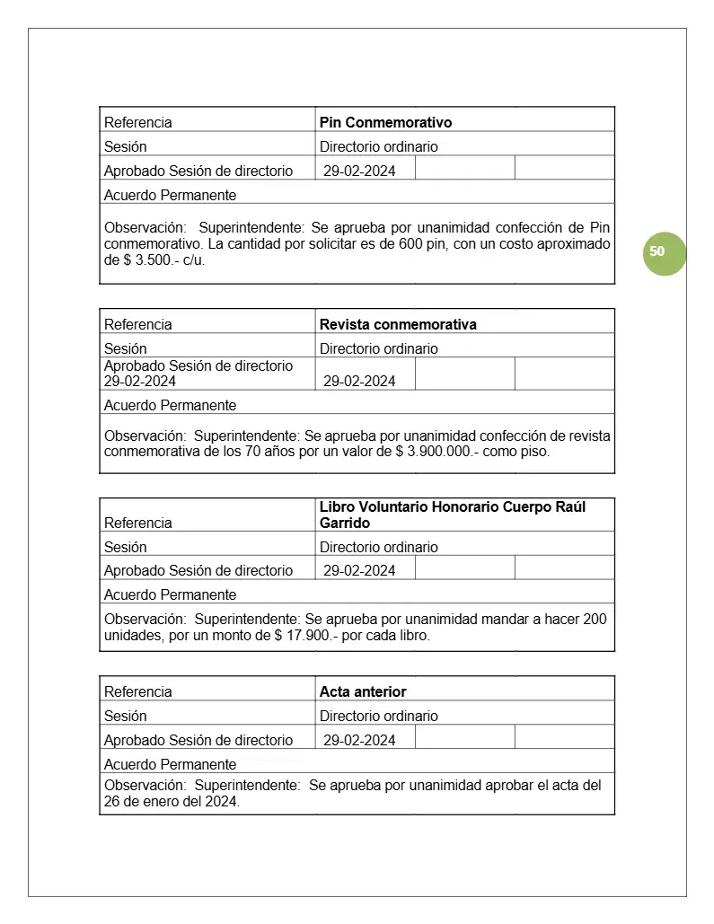 Página 50 de Memoria Anual 2024