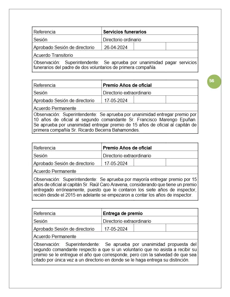 Página 56 de Memoria Anual 2024