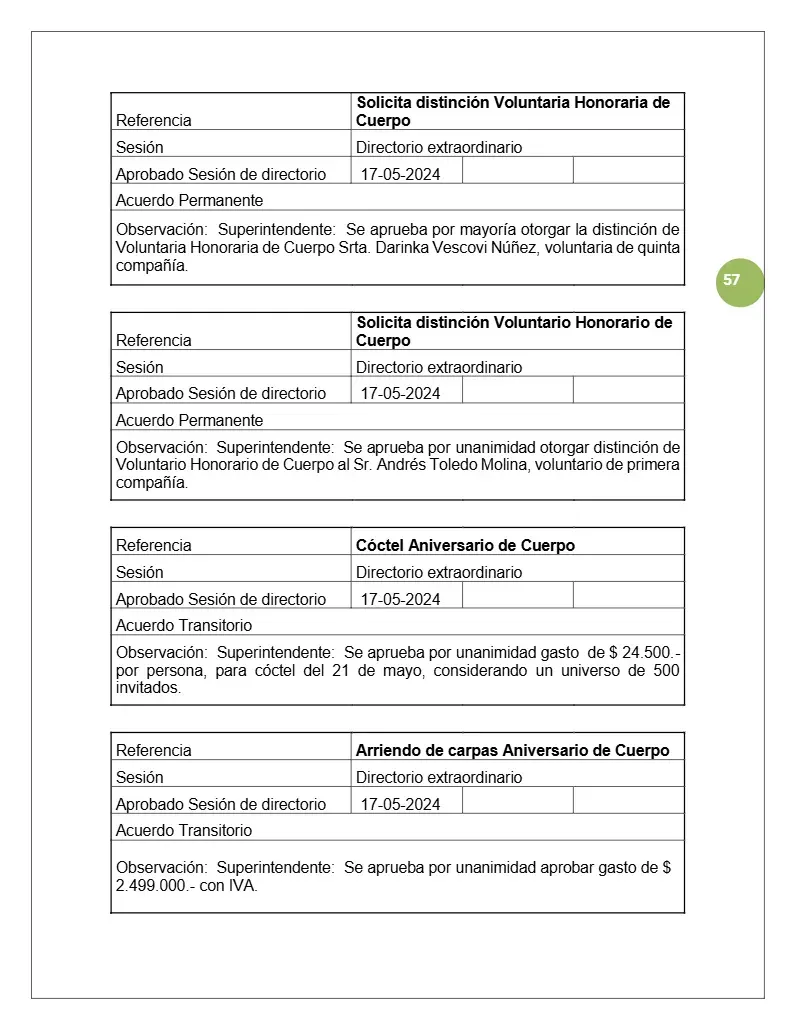 Página 57 de Memoria Anual 2024