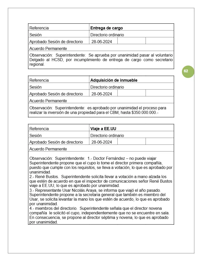 Página 62 de Memoria Anual 2024