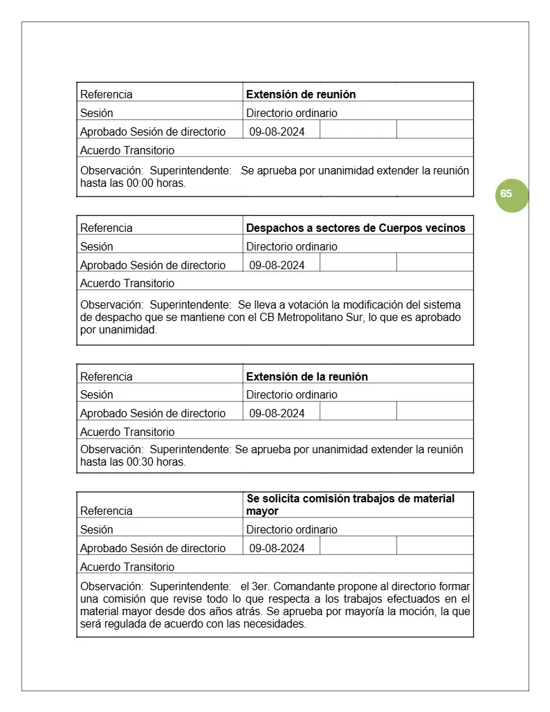 Página 65 de Memoria Anual 2024
