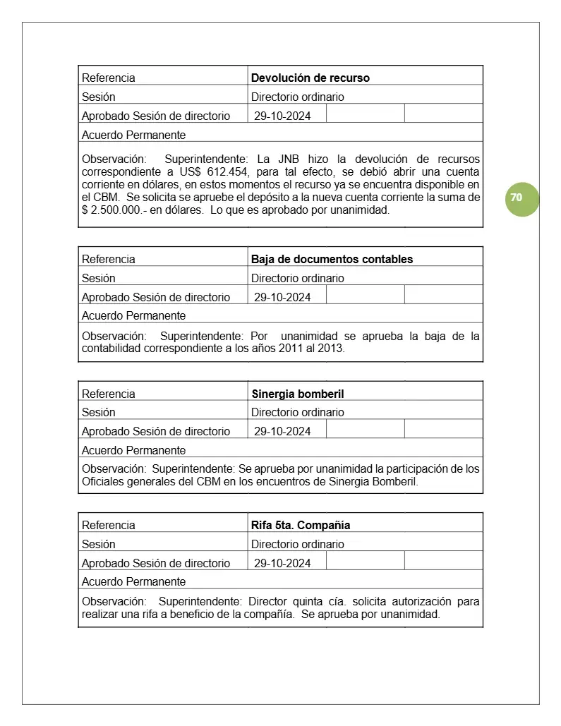 Página 70 de Memoria Anual 2024