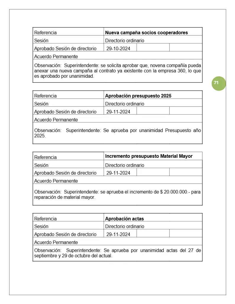 Página 71 de Memoria Anual 2024