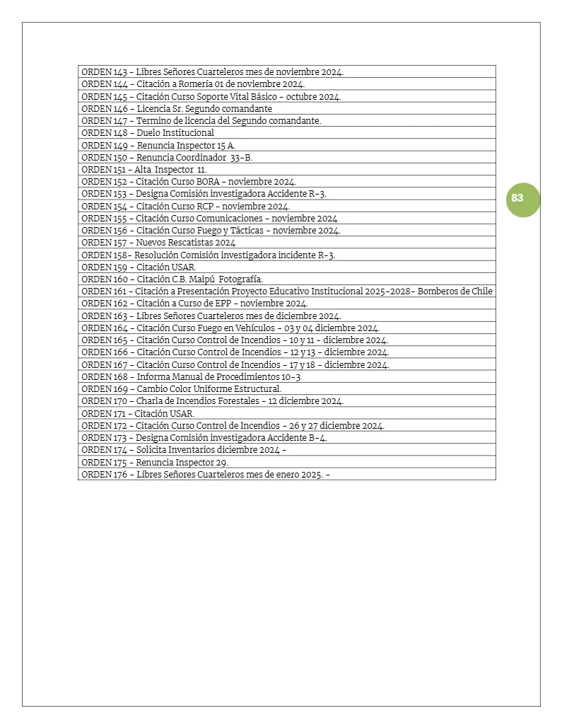 Página 83 de Memoria Anual 2024