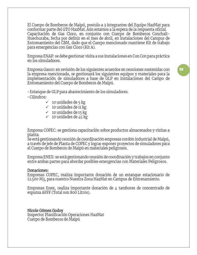 Página 88 de Memoria Anual 2024