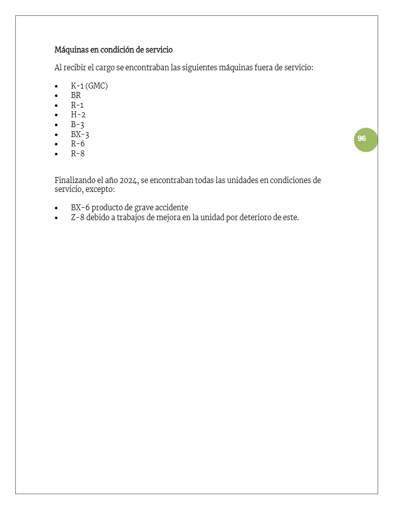 Página 96 de Memoria Anual 2024