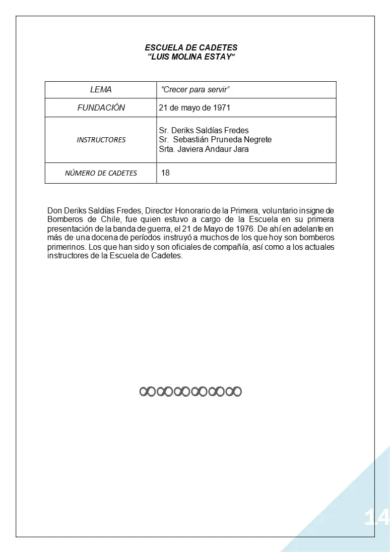 Página 14 de Memoria Anual 2023