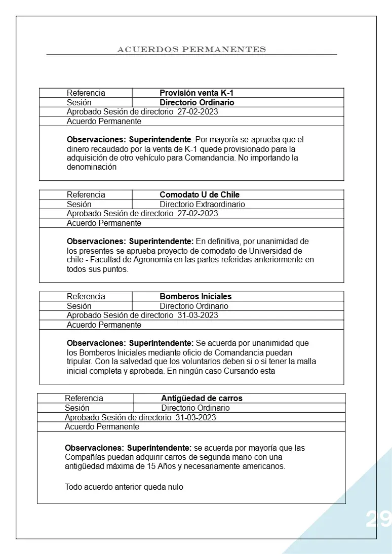 Página 29 de Memoria Anual 2023