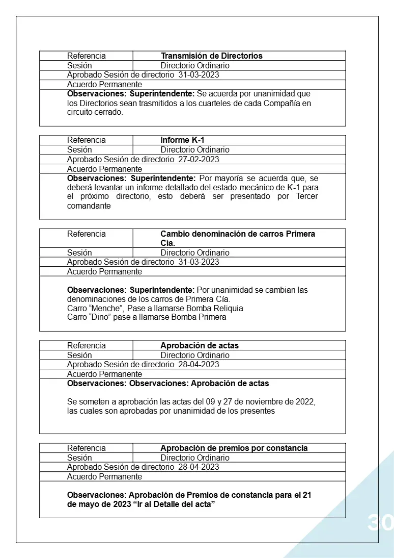 Página 30 de Memoria Anual 2023