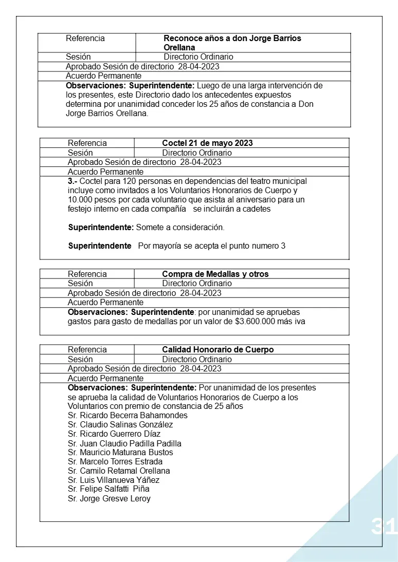 Página 31 de Memoria Anual 2023