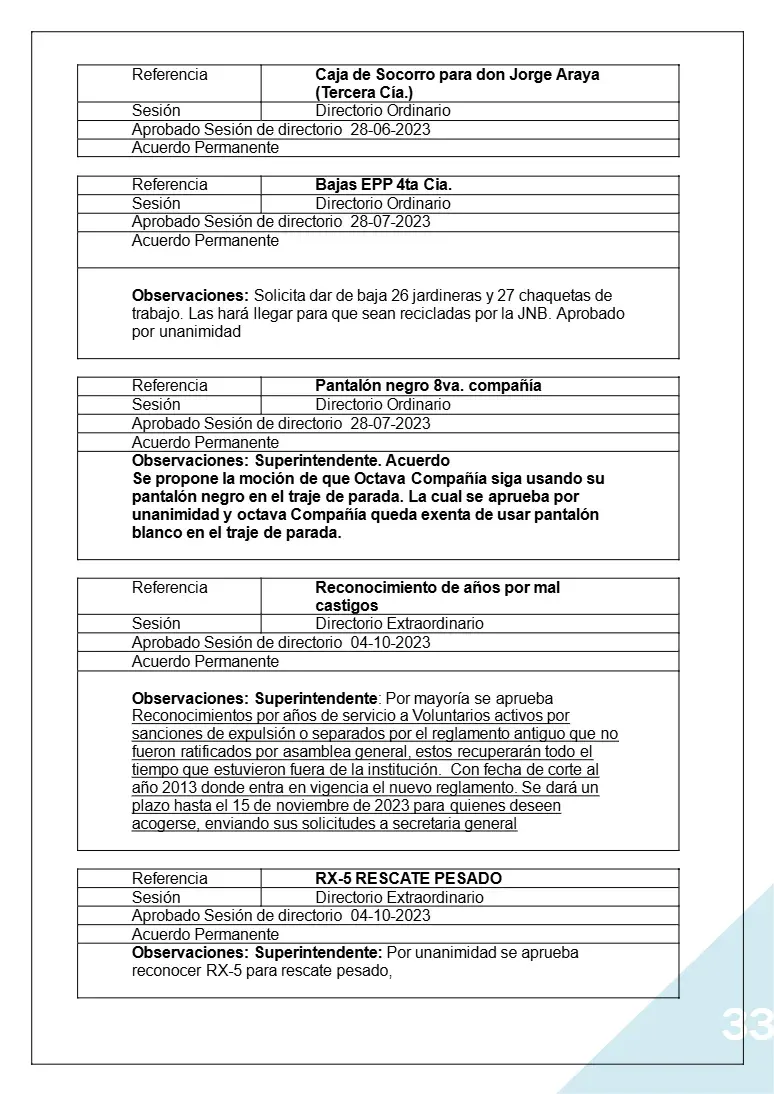 Página 33 de Memoria Anual 2023