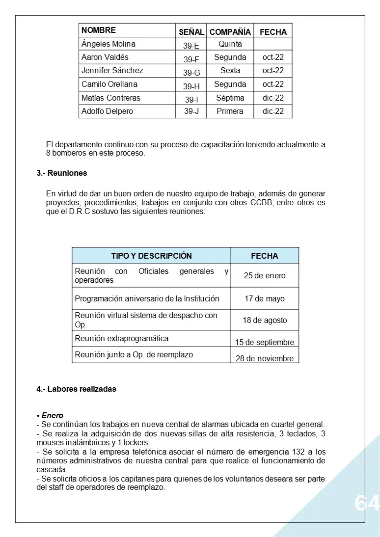 Página 64 de Memoria Anual 2023