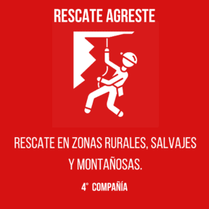 Rescate Agreste