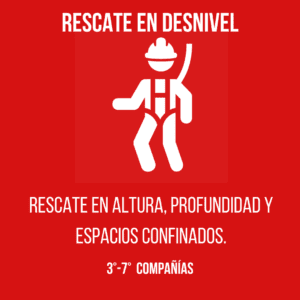 Rescate Desnivel